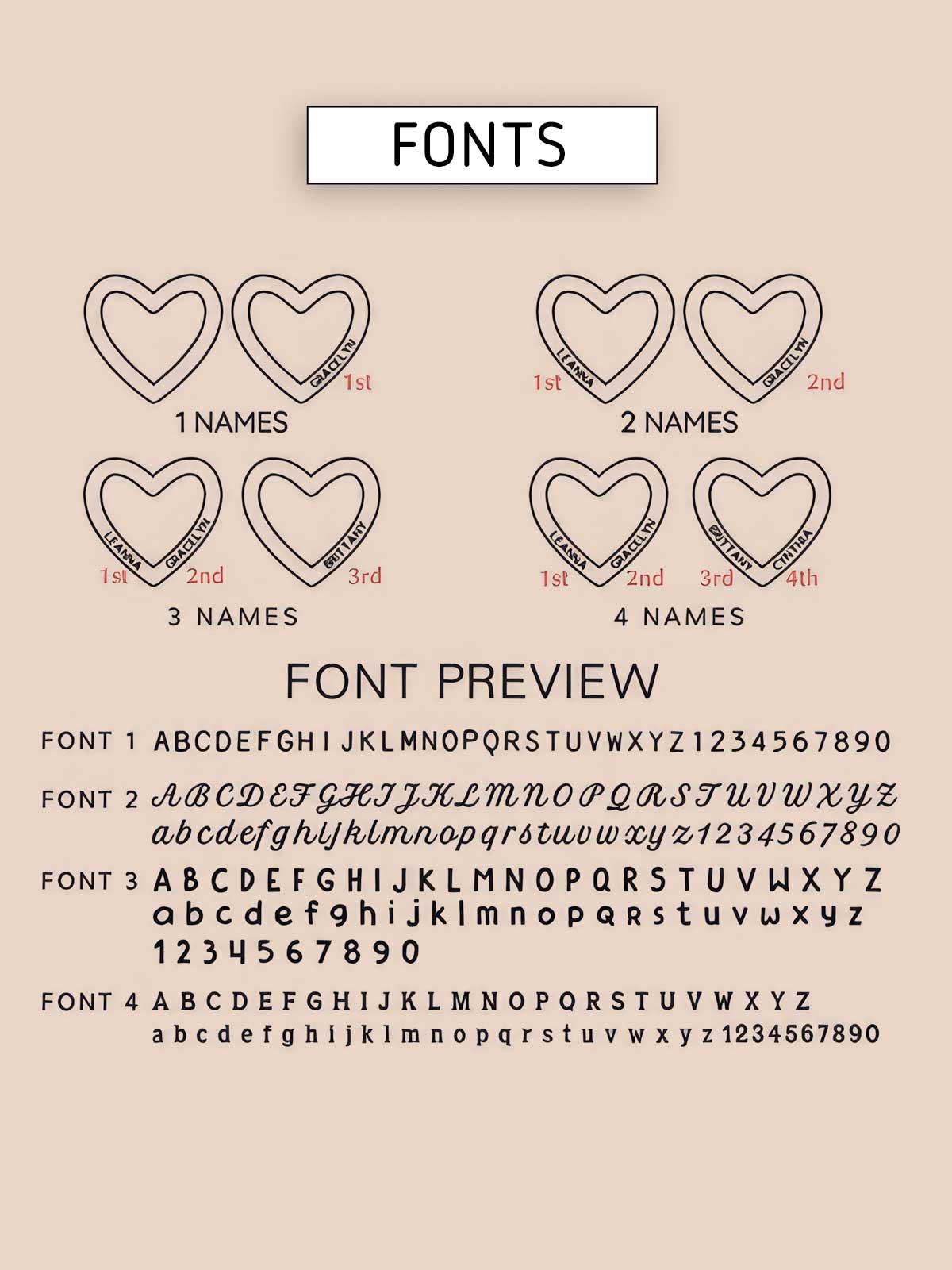 the font and numbers for font and numbers